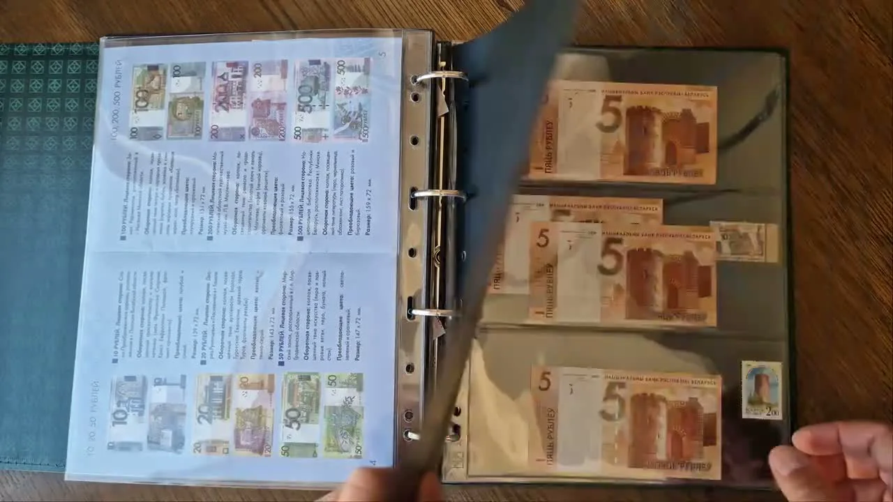 Banknote Varieties: From 5 to 20 Rubles