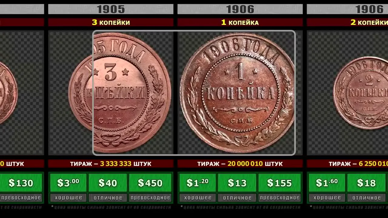 Period of Change (1905–1910): Rare and Common Issues
