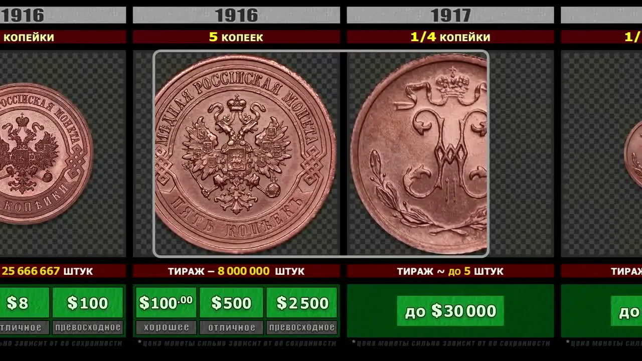 The Mystery of the 1917 Coins