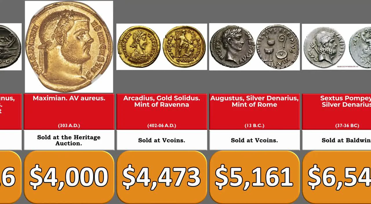 Обзор ценных римских монет для коллекционеров
