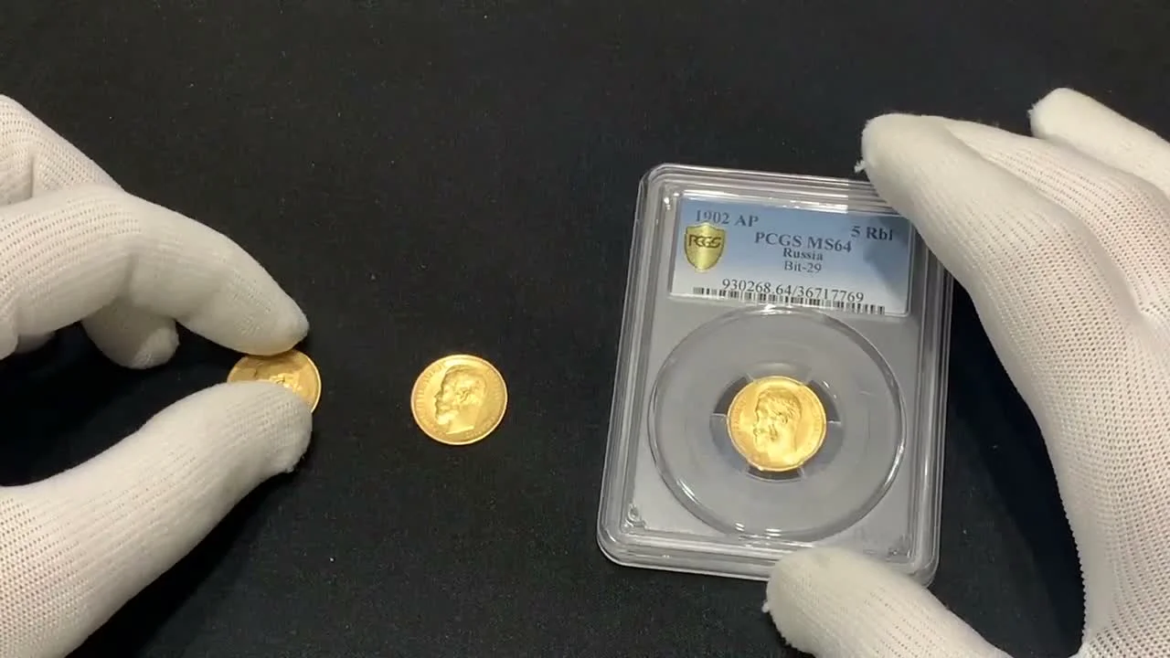 Investing in Nicholas II Gold Coins: Types and Goals