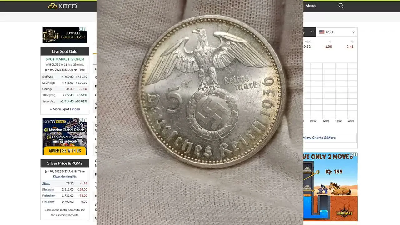 Investment Opportunities: From Bullion to Numismatics