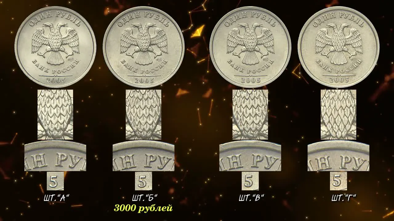 Varieties of obverse dies