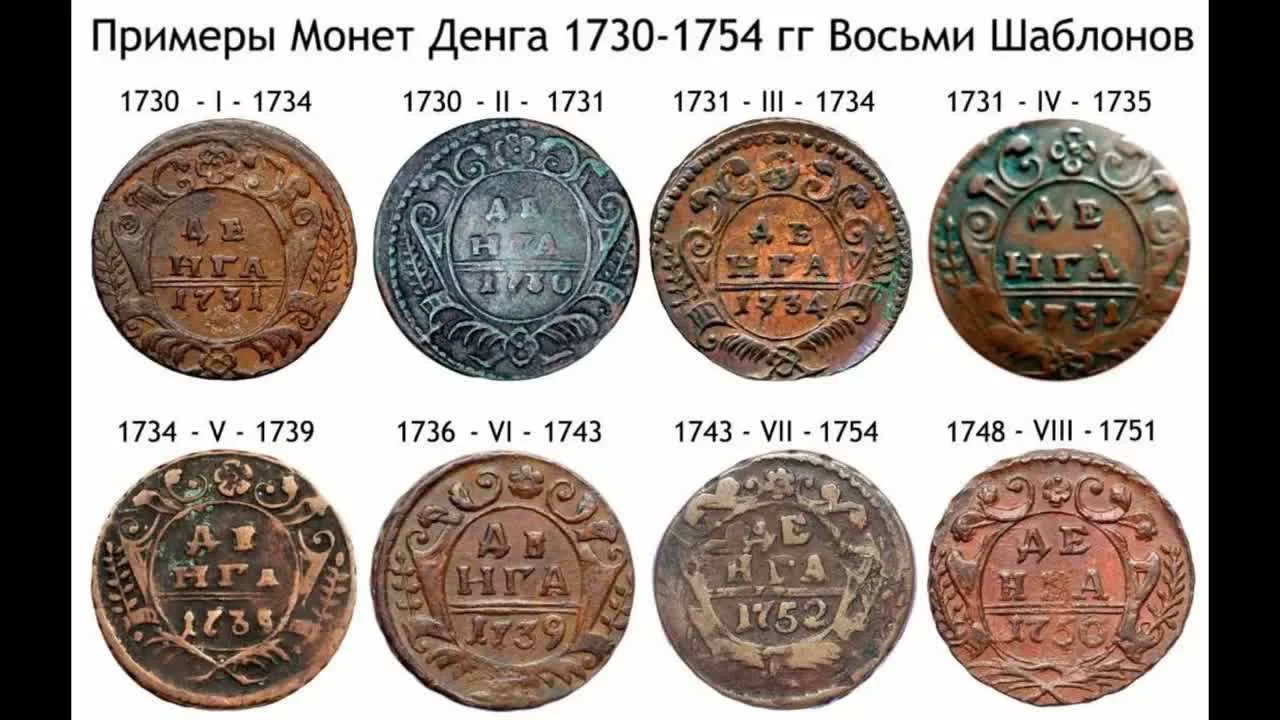 Поиски самой ранней денги: Шаблон №1 против Шаблона №2