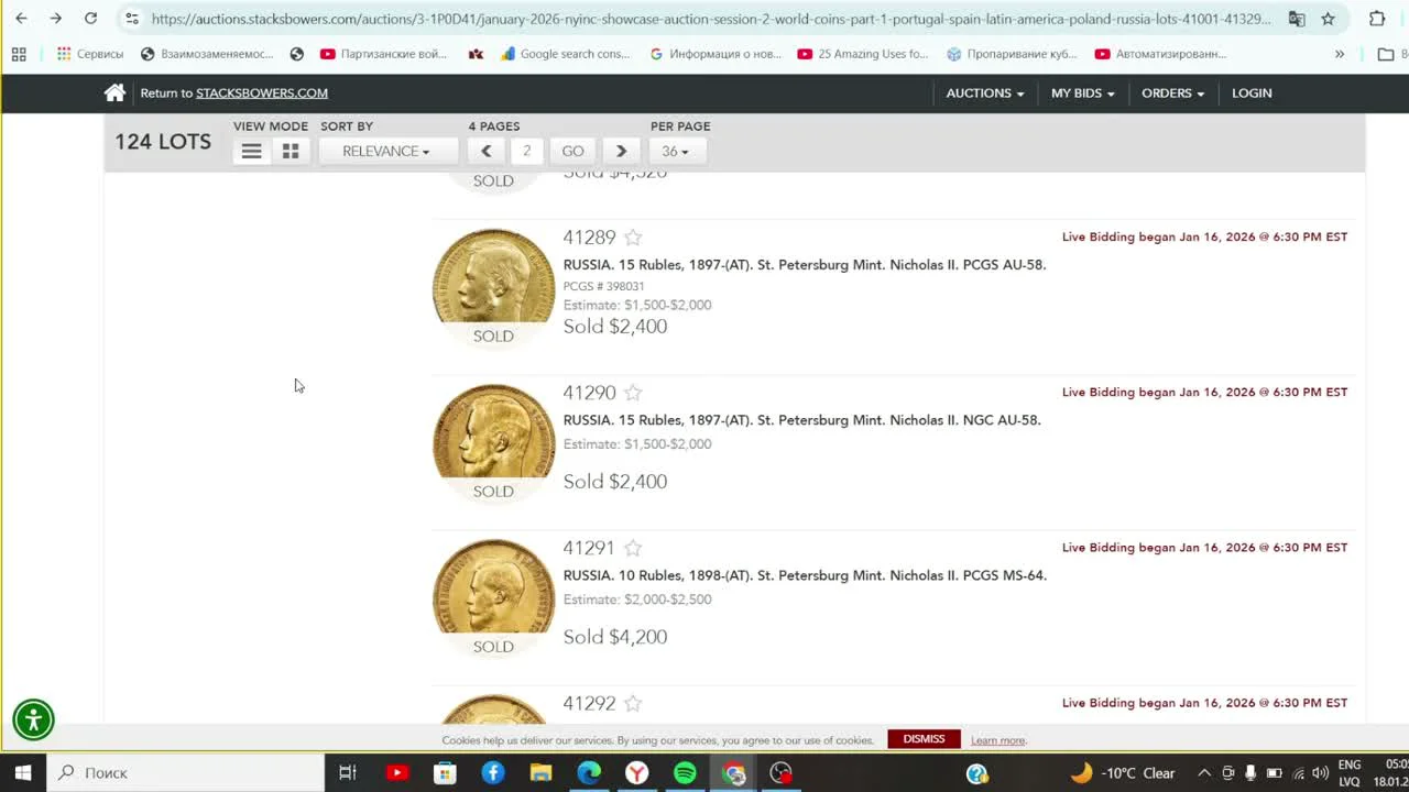 Инвестиционный интерес к монетам Николая II