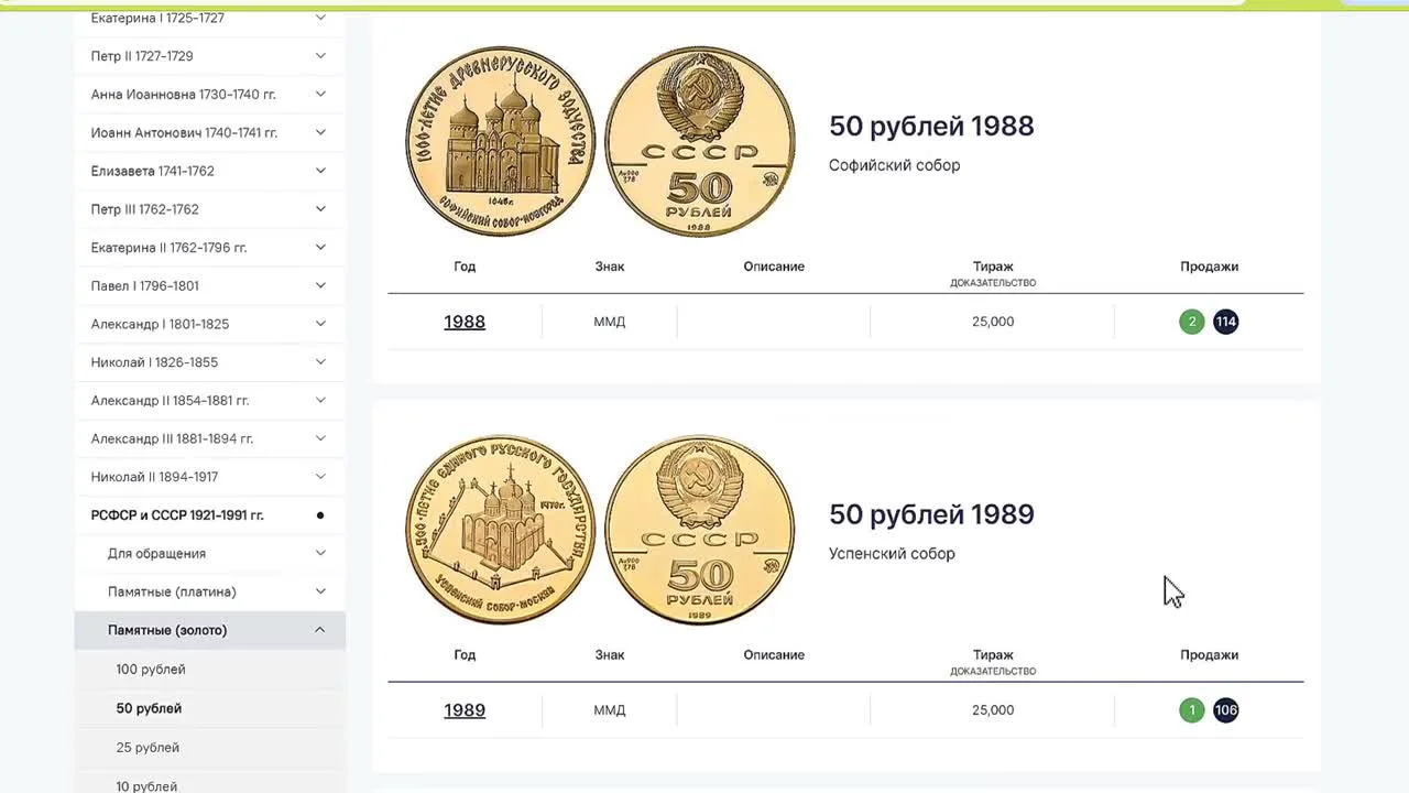 Commemorative 50-Ruble Coins: Cathedrals of the USSR