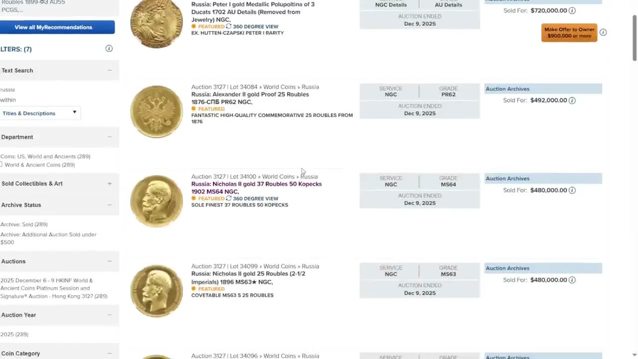 Golden Giants of the Empire: 25 and 37.5 Rubles