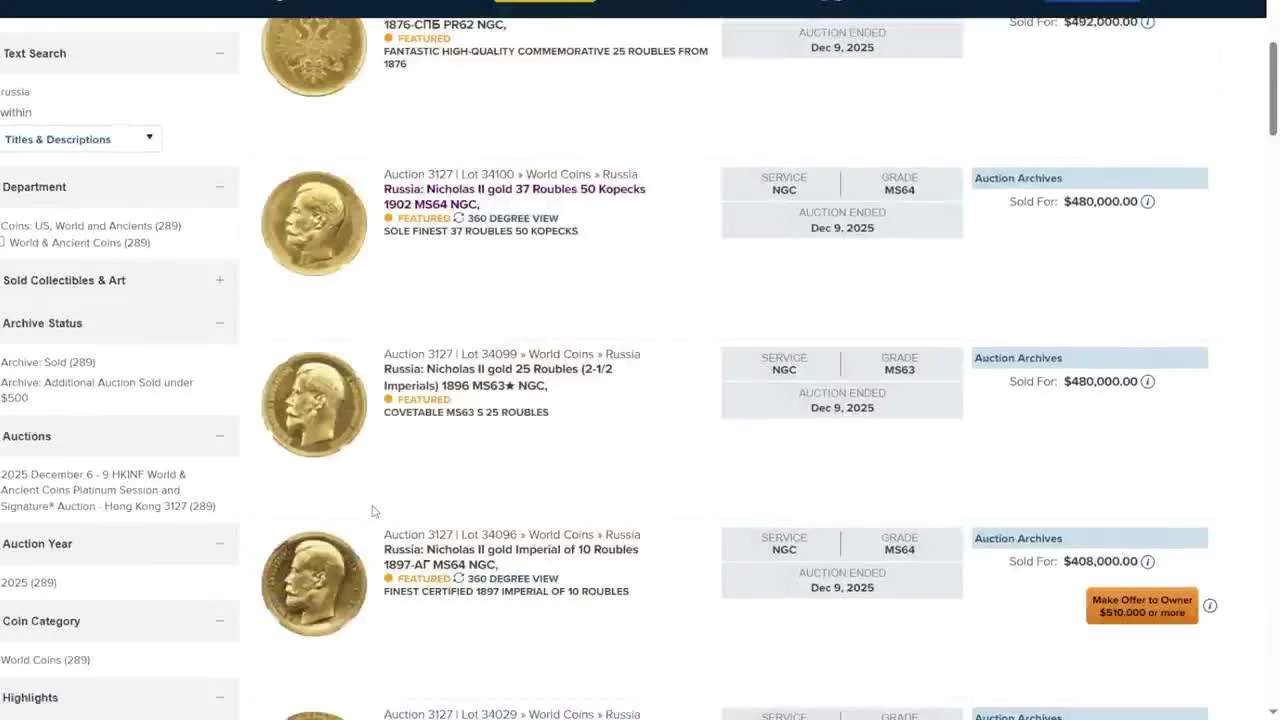 Imperials of Nicholas II: Demand for Rare Specimens