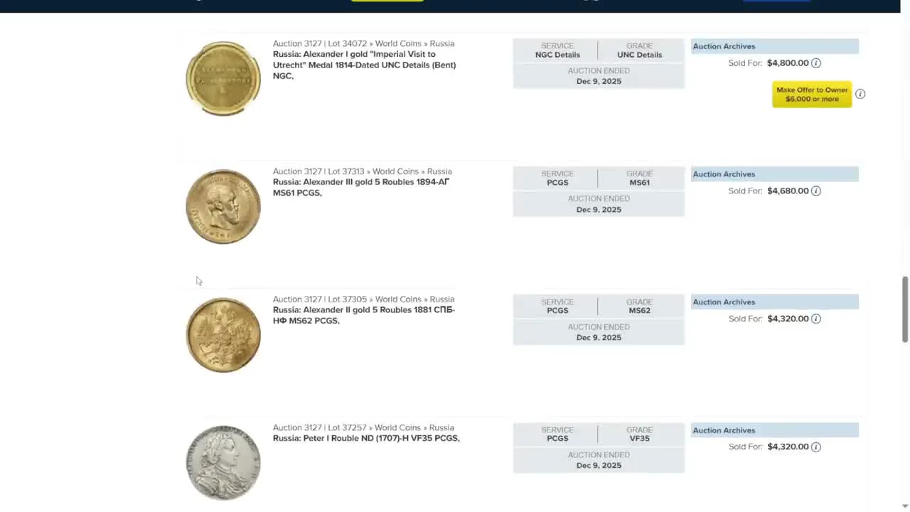 Features of the Collector's Market